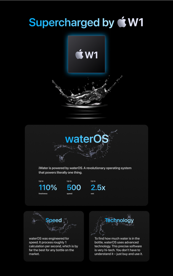 Section showing the fictional Apple W1 chip powering iWater