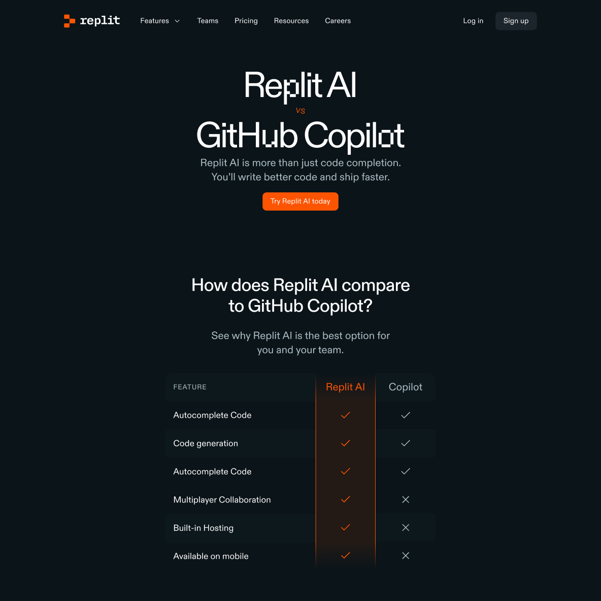 Hero section of the Replit AI Comparison marketing page